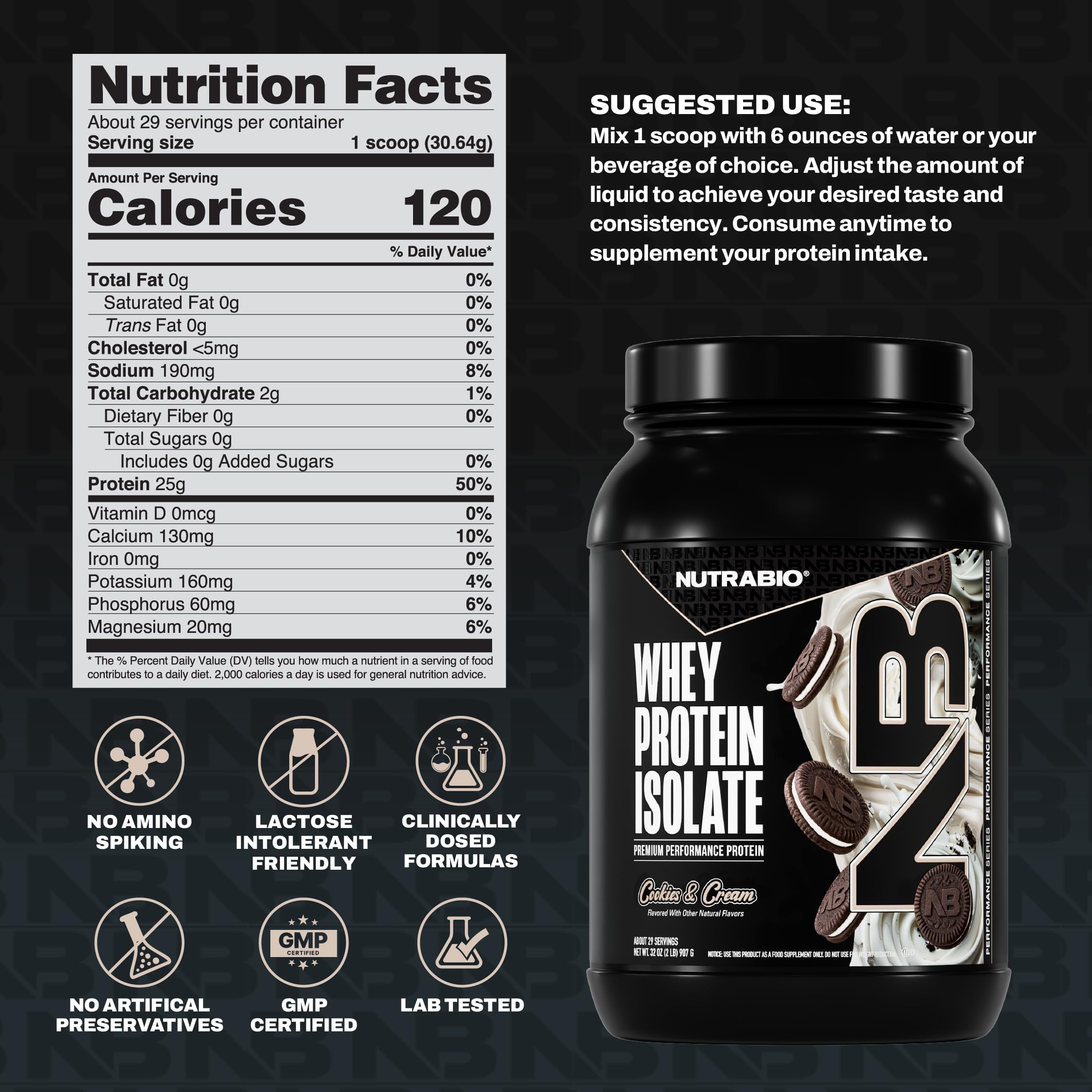 NutraBio Whey Isolate gluten-free and soy-free badge for dietary suitability