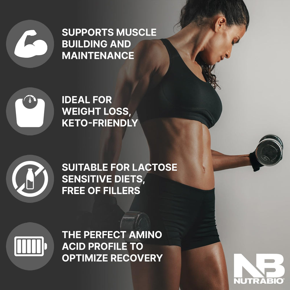 NutraBio Whey Isolate label close-up noting non-GMO and gluten-free features.