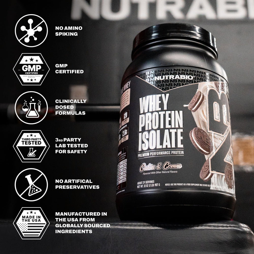 NutraBio Whey Isolate low-carb badge for weight management