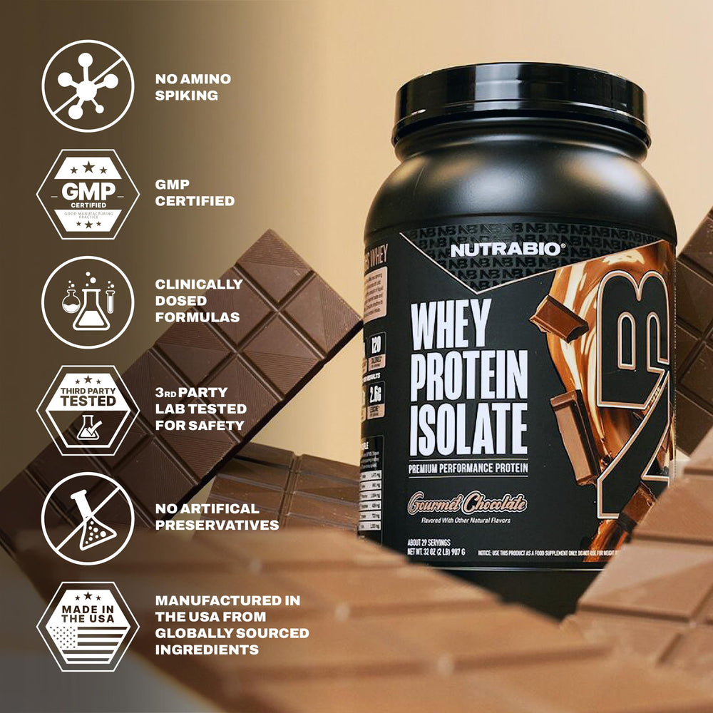 NutraBio whey isolate used in a snack-friendly routine.