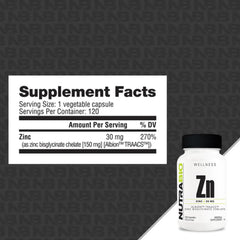 NutraBio Zinc Chelate bottle back label highlighting Albion zinc bisglycinate chelate
