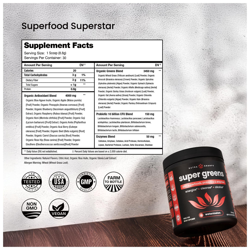 NutraChamps Super Greens ingredients blend highlights spirulina and chlorella.