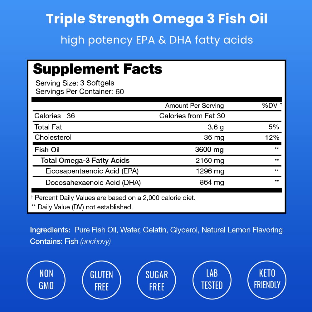 NutraChamps lemon-flavored burpless omega-3 softgels for daily use.