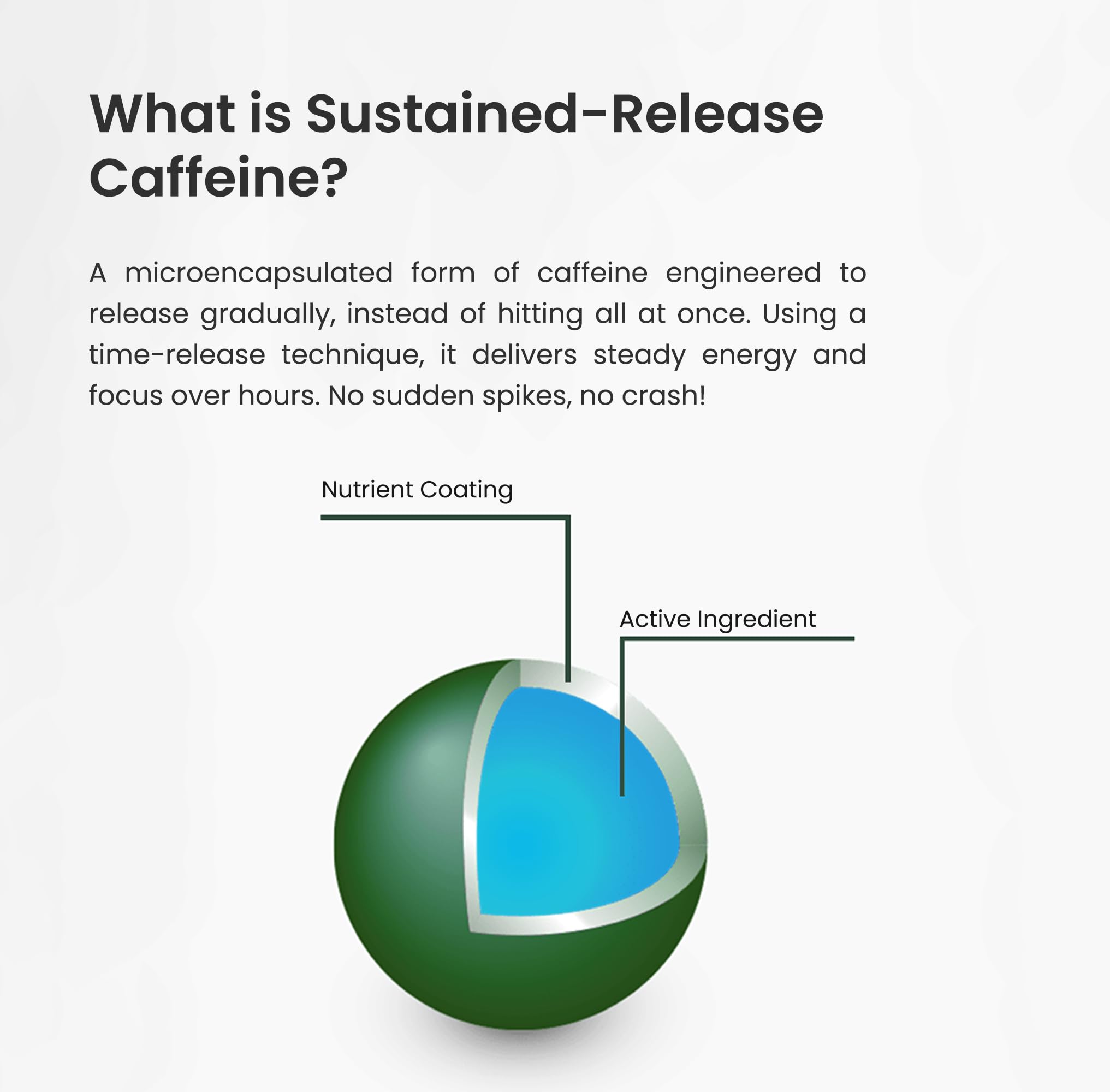 NutraChamps caffeine pills packaging display suggesting convenient vegan energy support