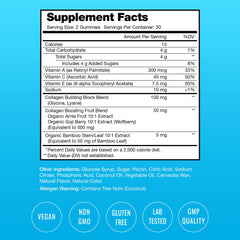 NutraChamps collagen gummies open pack highlights peach flavor for convenient snacking.