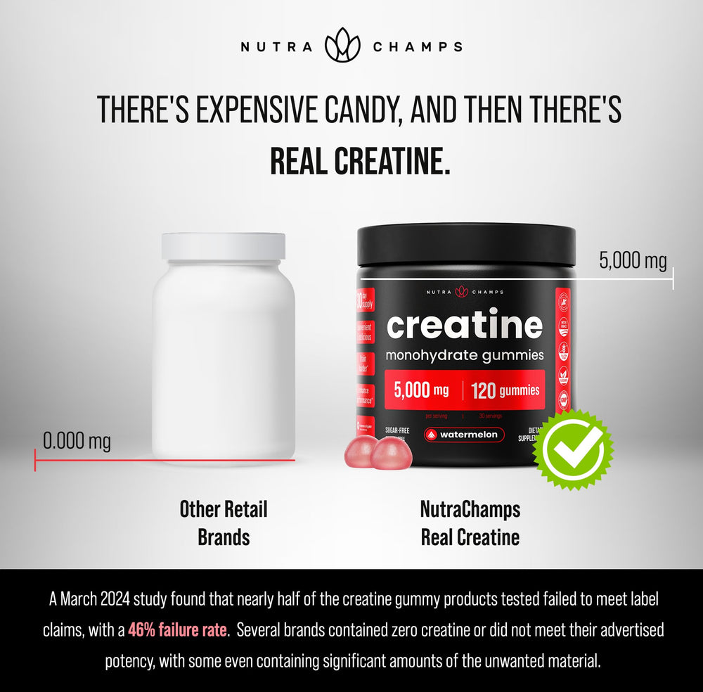 NutraChamps Creatine Gummies plant-based and sugar-free, ready for gym use.