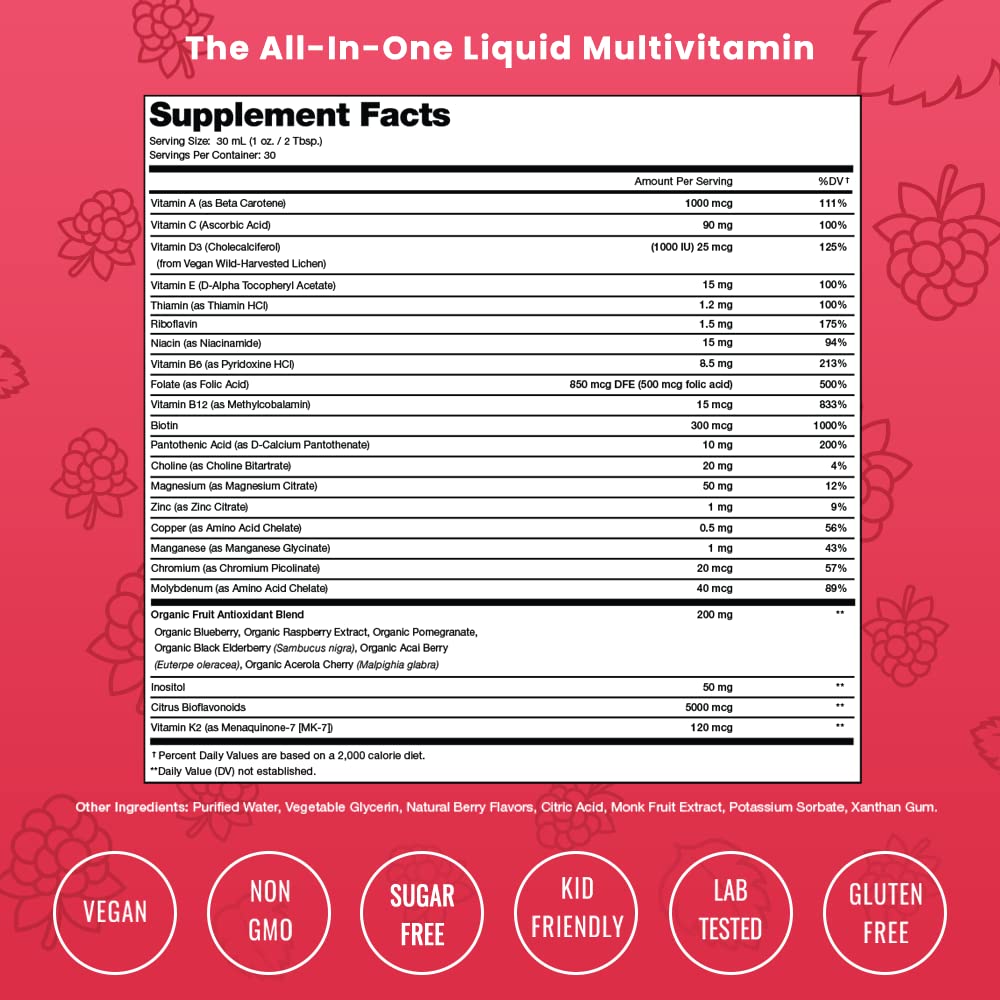 NutraChamps Vitamin C and zinc contribute to immune support.