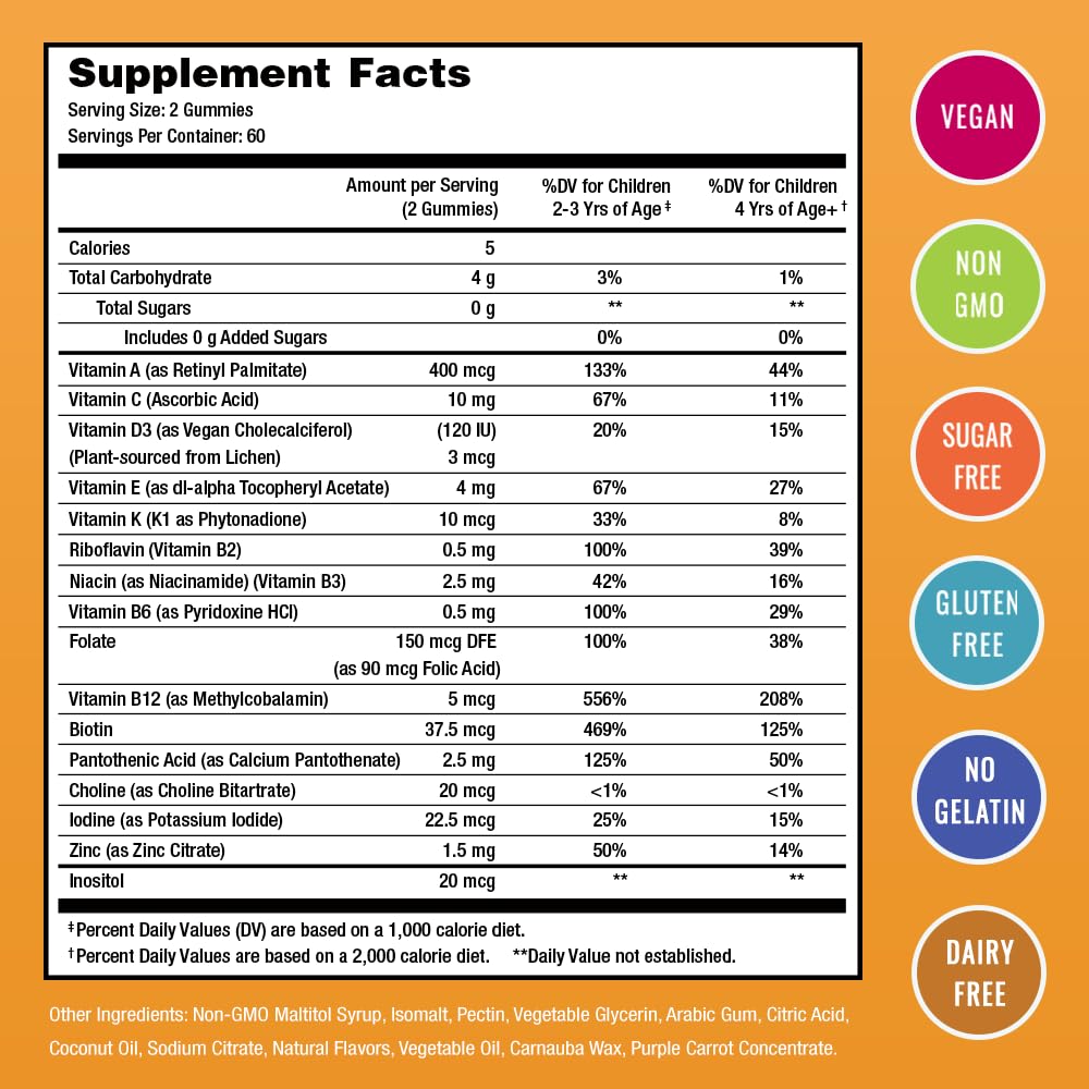 NutraChamps Kids Vitamins cherry flavor gummies for bone support.
