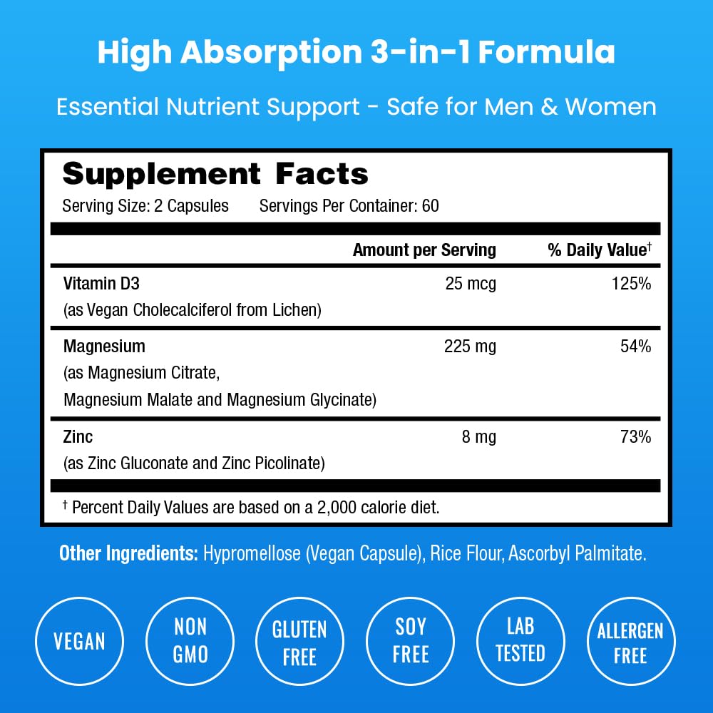 NutraChamps magnesium capsules closeup demonstrates high-absorption formula for energy and recovery.