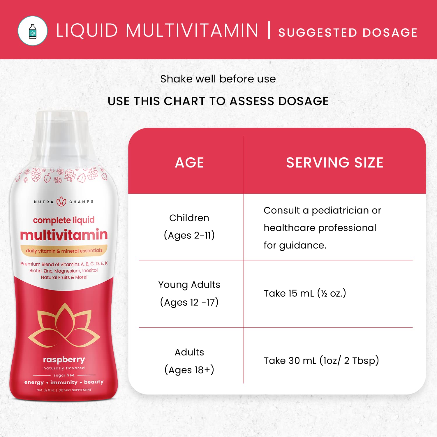 NutraChamps 28 nutrients and antioxidants for balanced wellness.