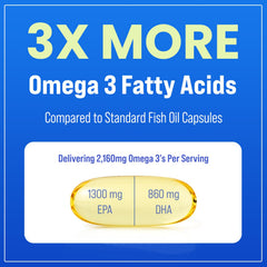 NutraChamps omega-3 softgel capsules in amber bottle highlighting purity.