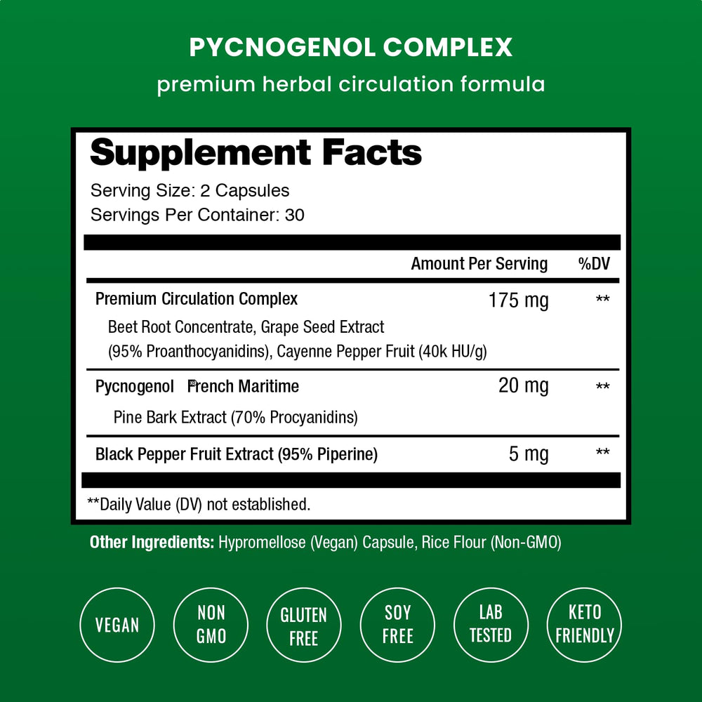 NutraChamps Pycnogenol capsules arranged for daily antioxidant support.