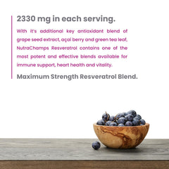 NutraChamps Resveratrol capsules ready for daily antioxidant support