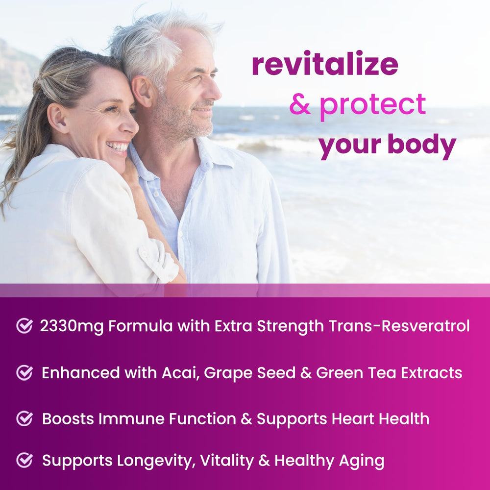 NutraChamps Resveratrol label highlighting ingredients and transparency