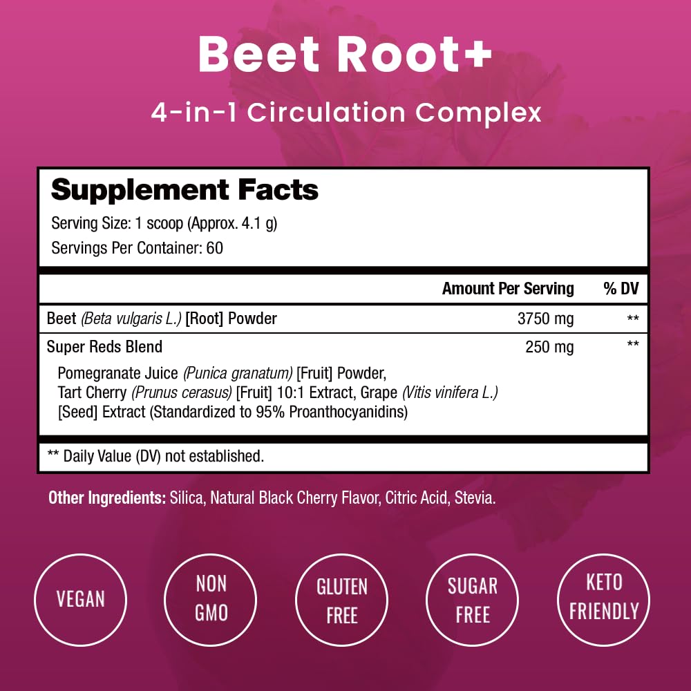 NutraChamps Super Reds Blend jar highlighting grape seed extract and fruit power.