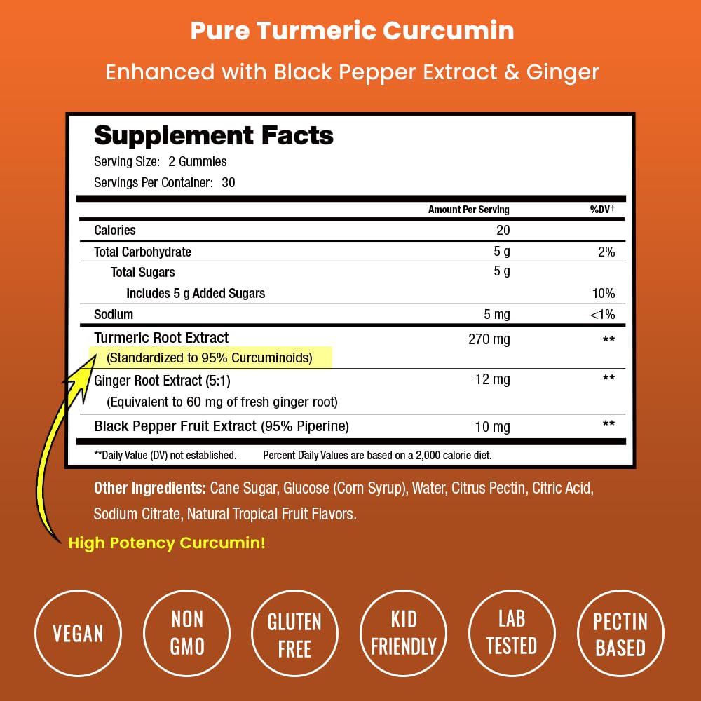 NutraChamps turmeric gummies being dispensed, tropical flavor invites daily use
