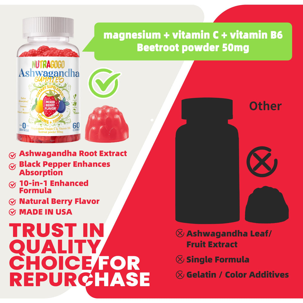 NUTRAGOGO Ashwagandha Gummies kid-friendly option for families.