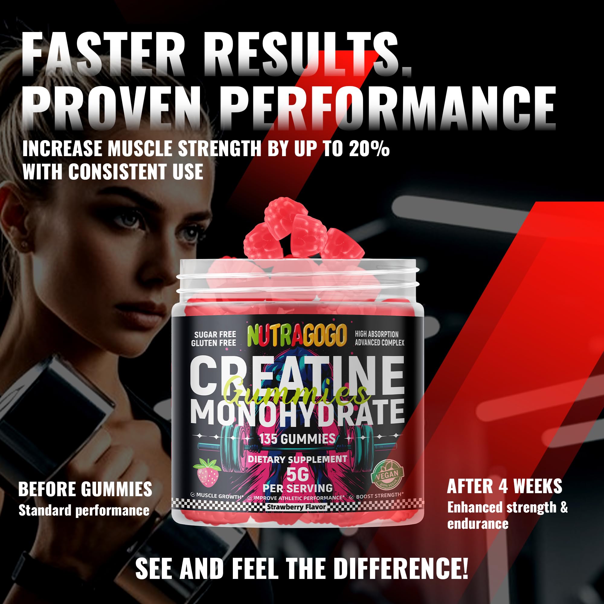 NUTRAGOGO Creatine gummy 135-count packaging highlights value and convenience