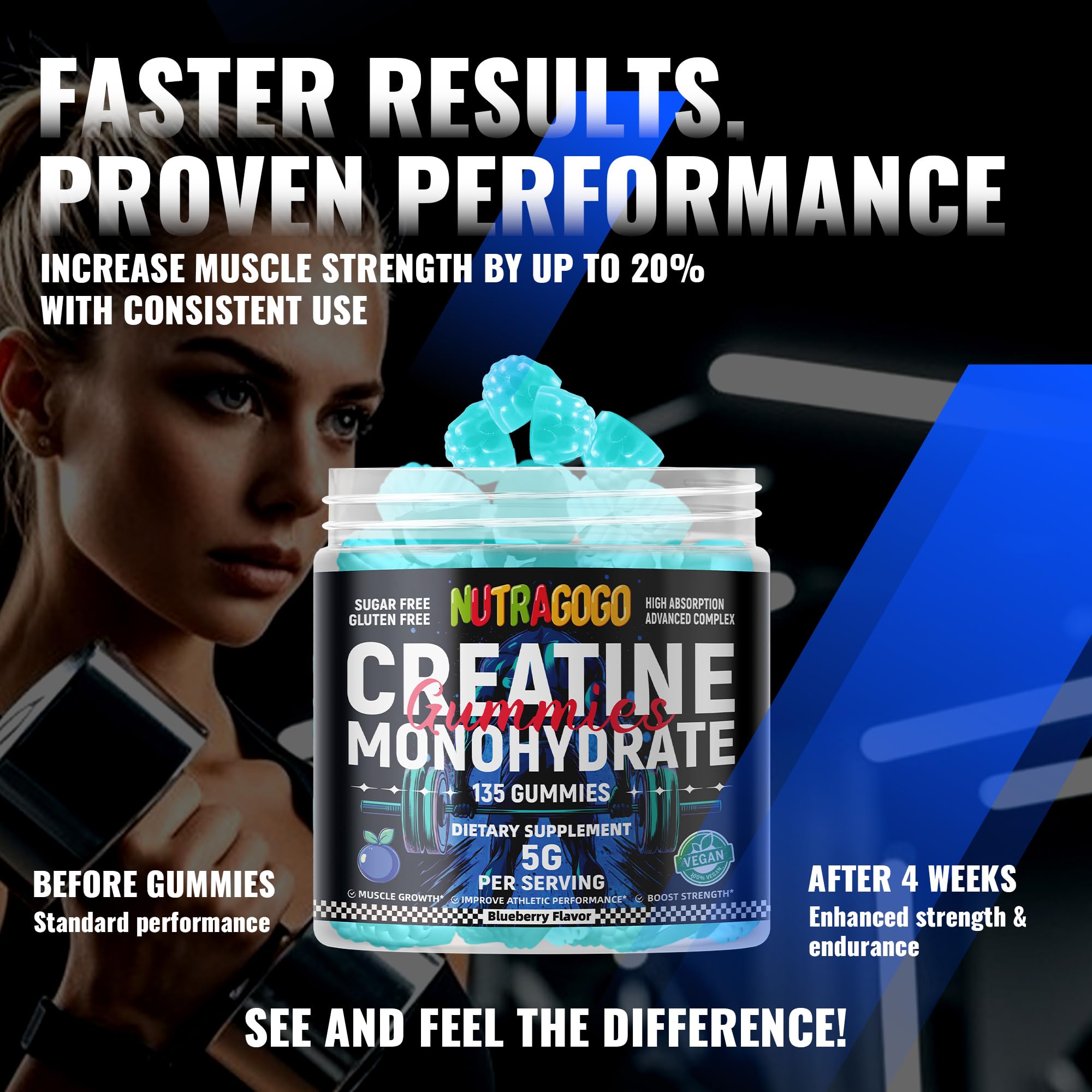 Sugar-free formula is highlighted on NUTRAGOGO creatine gummy packaging.
