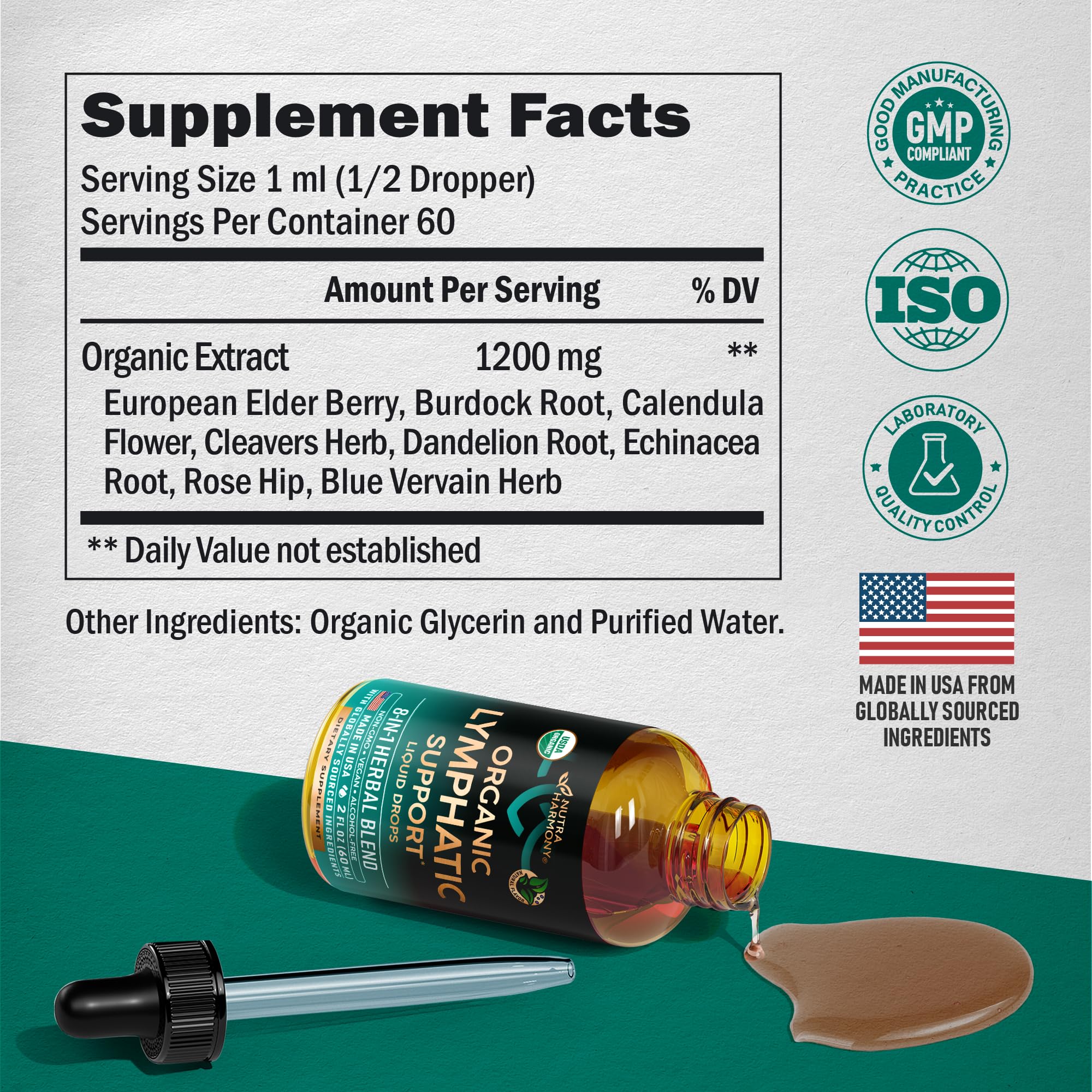 NUTRAHARMONY bottle on countertop suggesting ready-to-use wellness routine