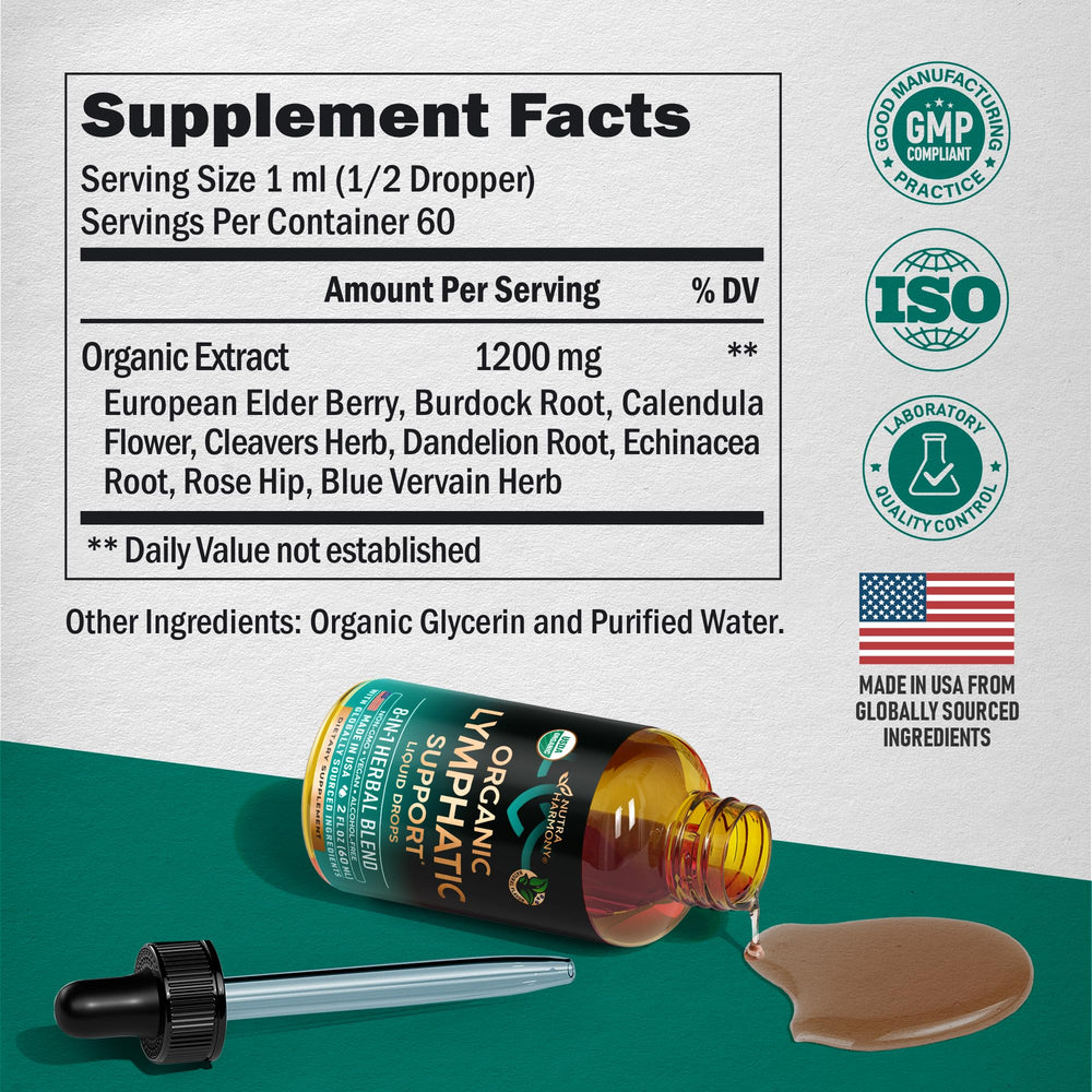 NUTRAHARMONY bottle on countertop suggesting ready-to-use wellness routine