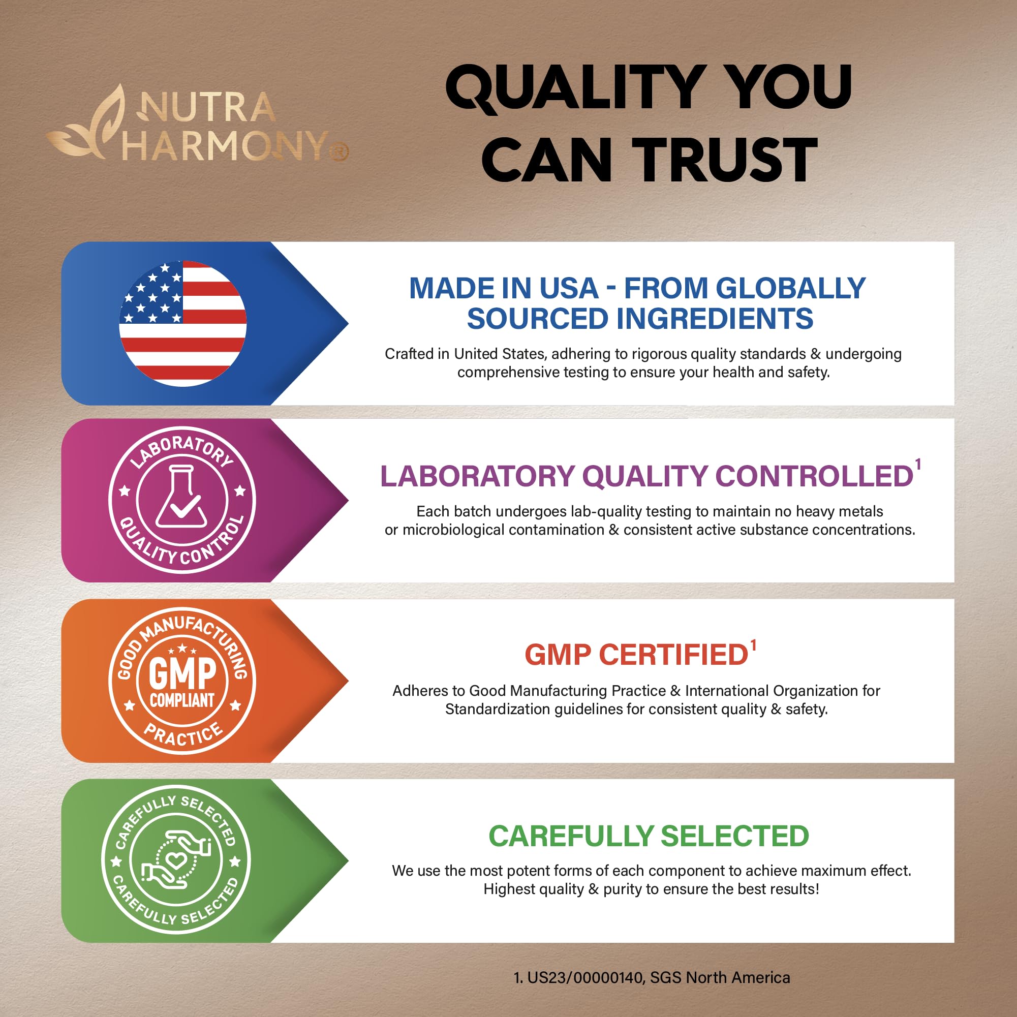 NutraHarmony Ceylon Cinnamon made in USA badge on packaging.