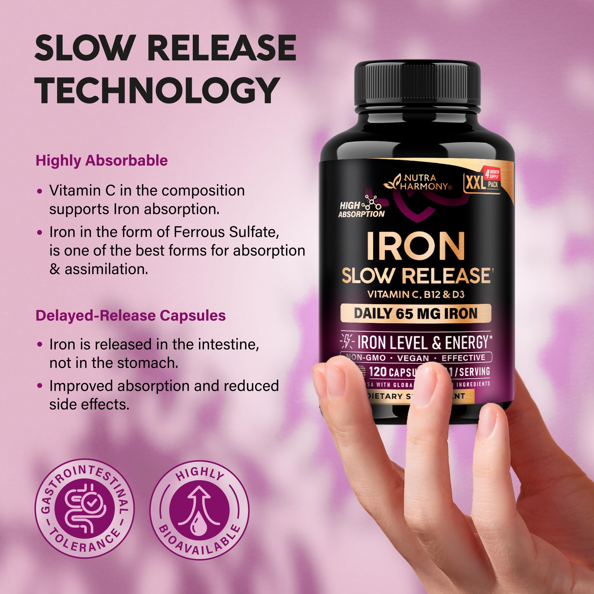 NUTRAHARMONY Iron capsules illustrating slow-release concept for steadier iron levels.