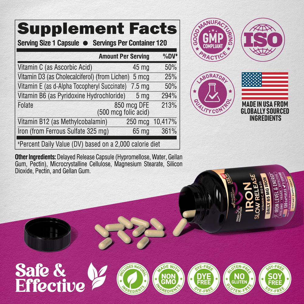 NUTRAHARMONY Iron capsules against a soft sunset background.