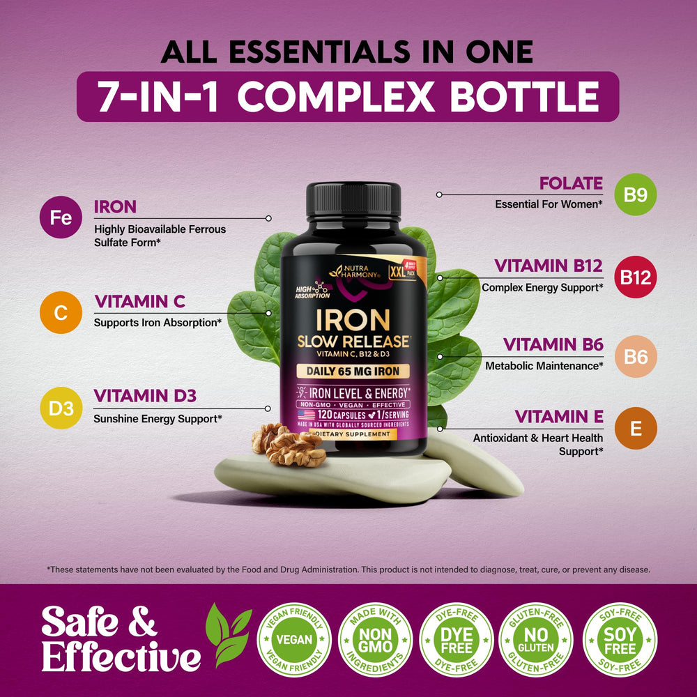 NUTRAHARMONY Iron packaging showcased on shelf for easy selection.