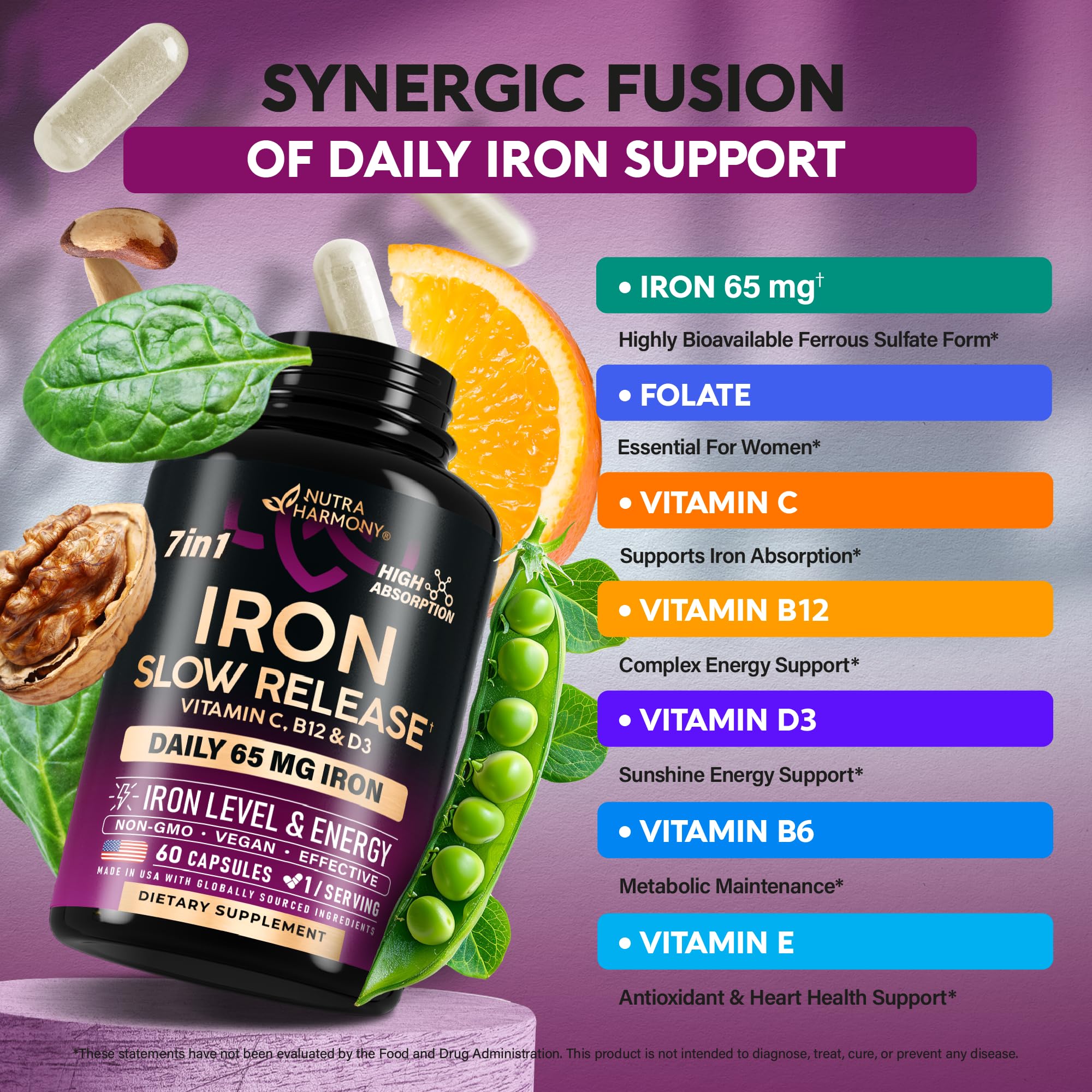NUTRAHARMONY Iron 65mg with 7-in-1 complex to support absorption and daily wellness.