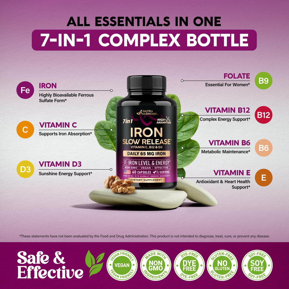 NUTRAHARMONY Iron 65mg with D3 and folate to support balanced nutrition.