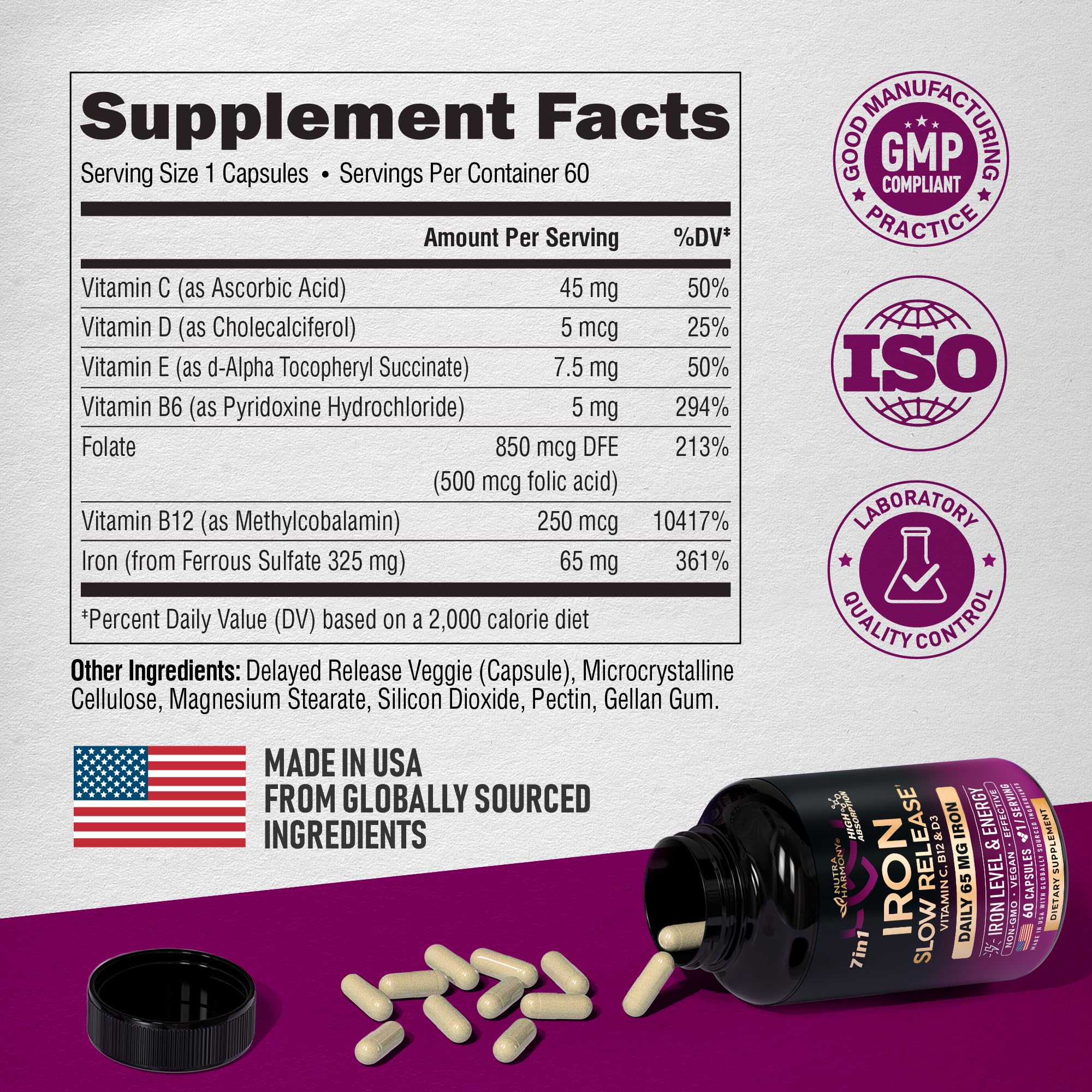 NUTRAHARMONY Iron 65mg third-party tested for safety and purity.