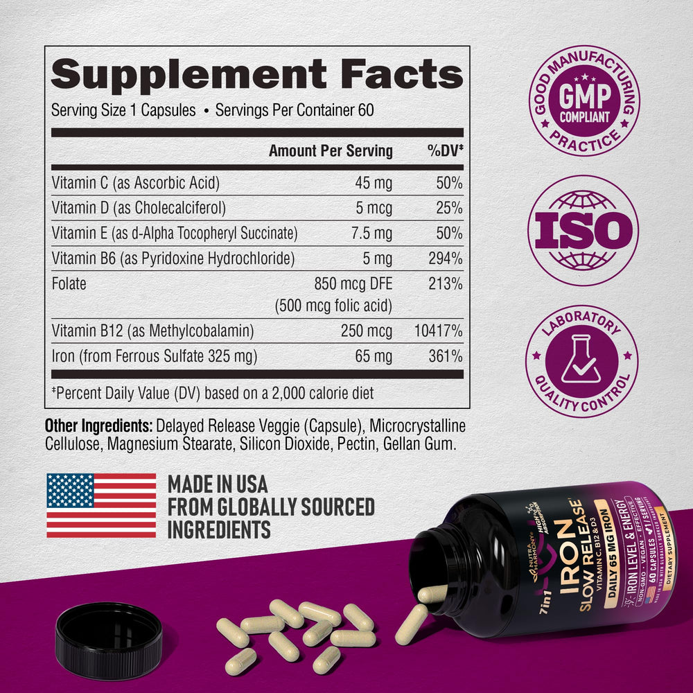 NUTRAHARMONY Iron 65mg third-party tested for safety and purity.