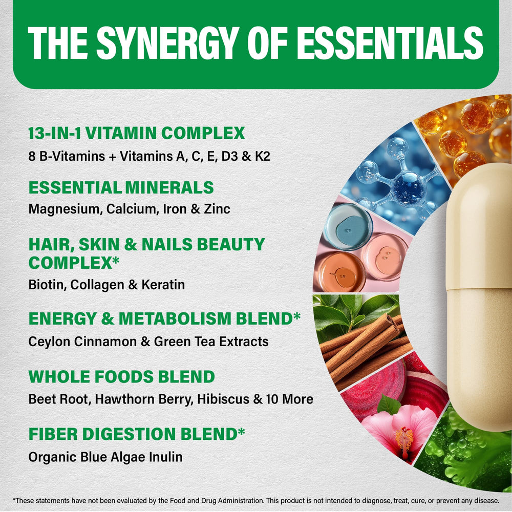 One-a-day capsule design from NutraHarmony for simple daily use.