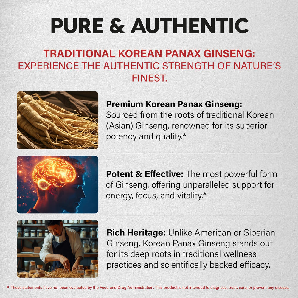 NUTRAHARMONY Panax Ginseng capsules closeup suggests quick, convenient daily use