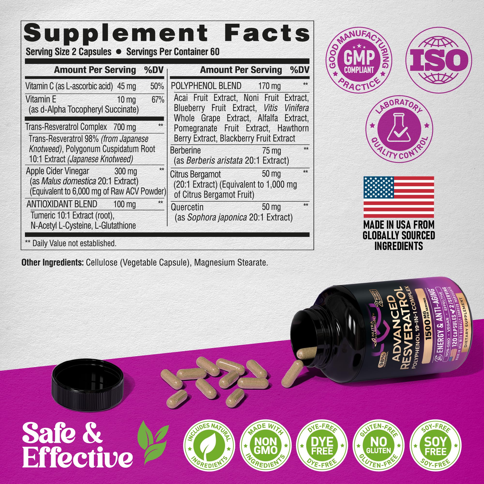 NutraHarmony Resveratrol daily routine visual suggesting simple supplementation.