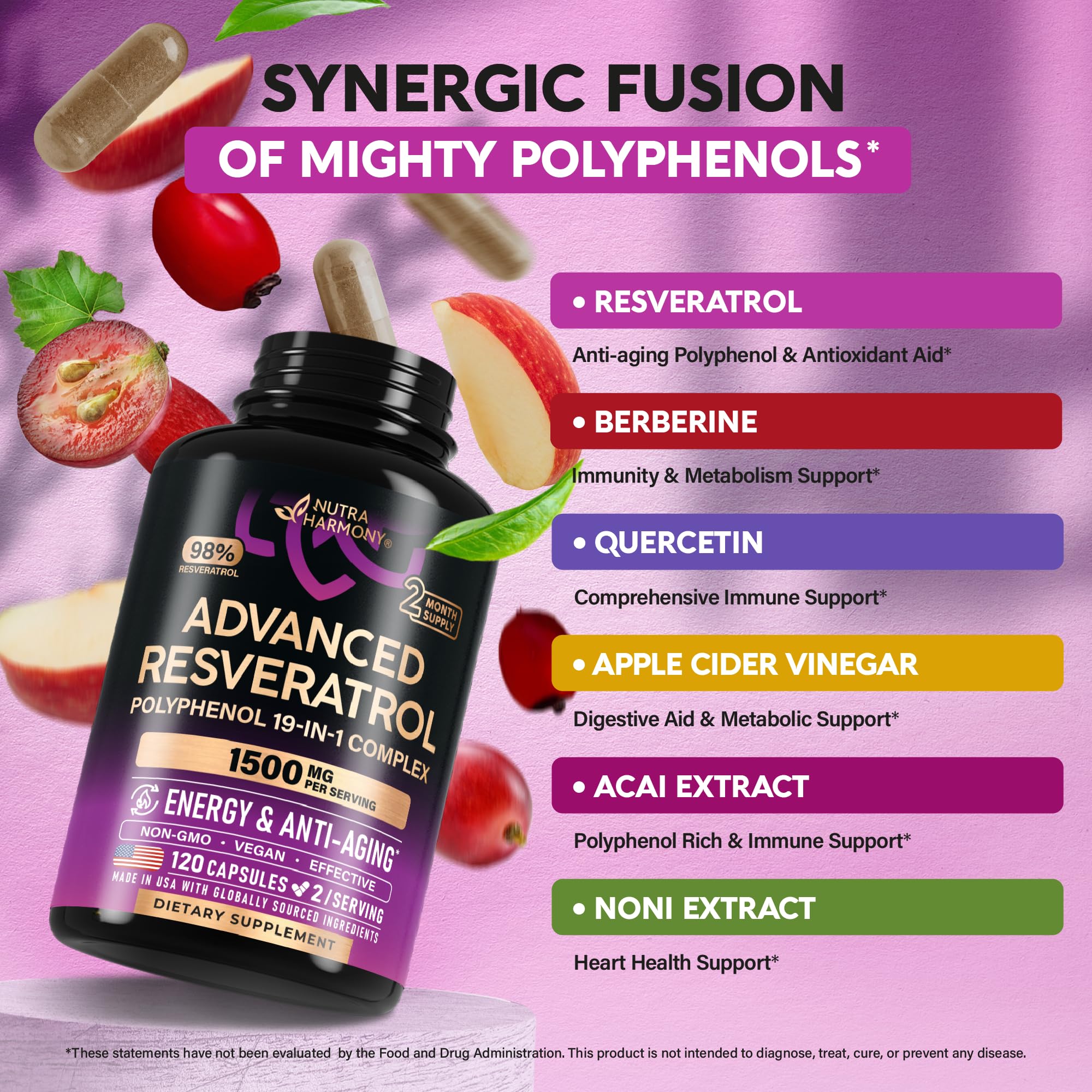 NutraHarmony Resveratrol ingredients list featuring antioxidants and polyphenols.