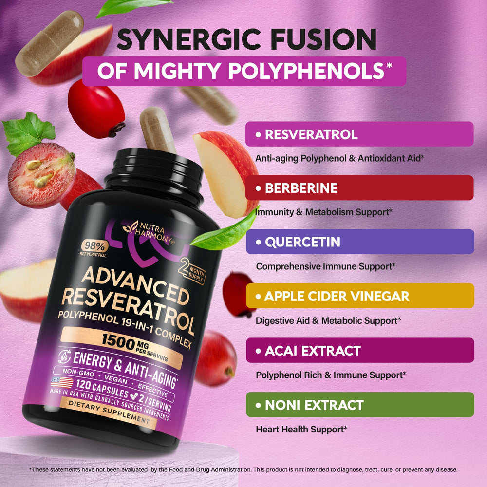 NutraHarmony Resveratrol ingredients list featuring antioxidants and polyphenols.
