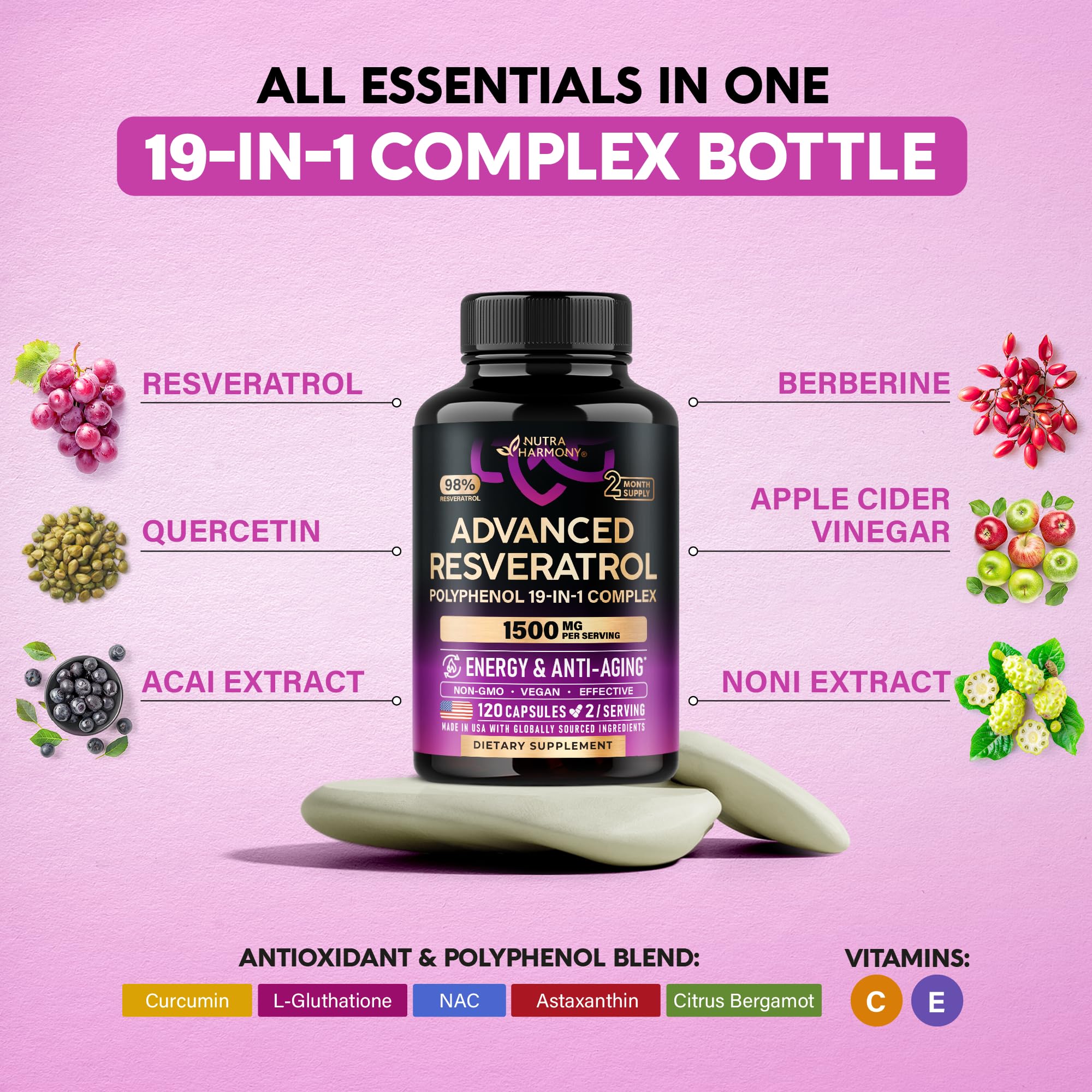 NutraHarmony Resveratrol packaging front emphasizing premium quality.
