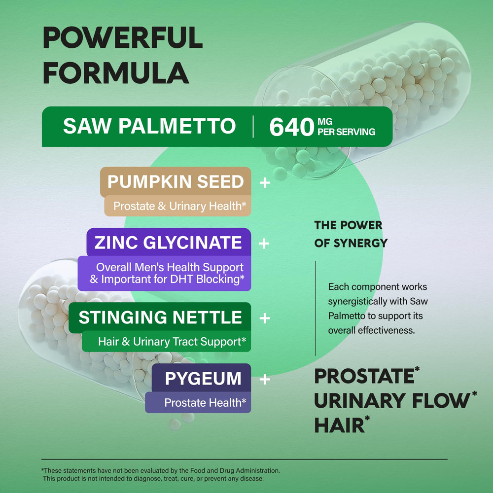 NutraHarmony Saw Palmetto ingredients chart showcases zinc and nettle