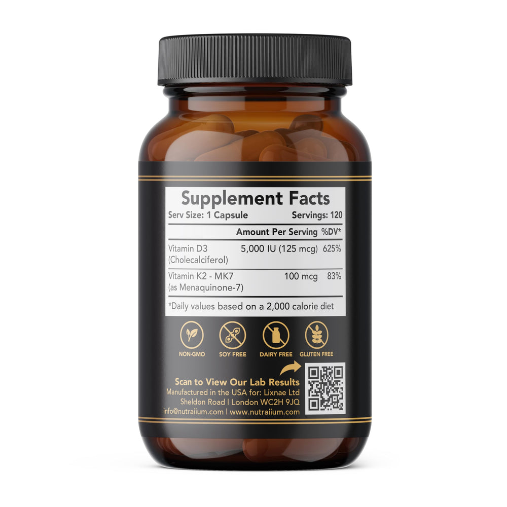 Nutraiium label detail close-up reveals dosage and nutrition facts.