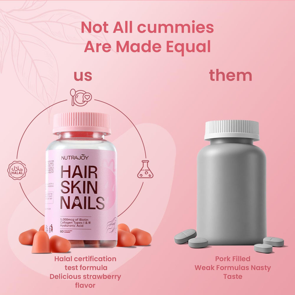 NutraJOY serving suggestion with two gummies on a neat tray