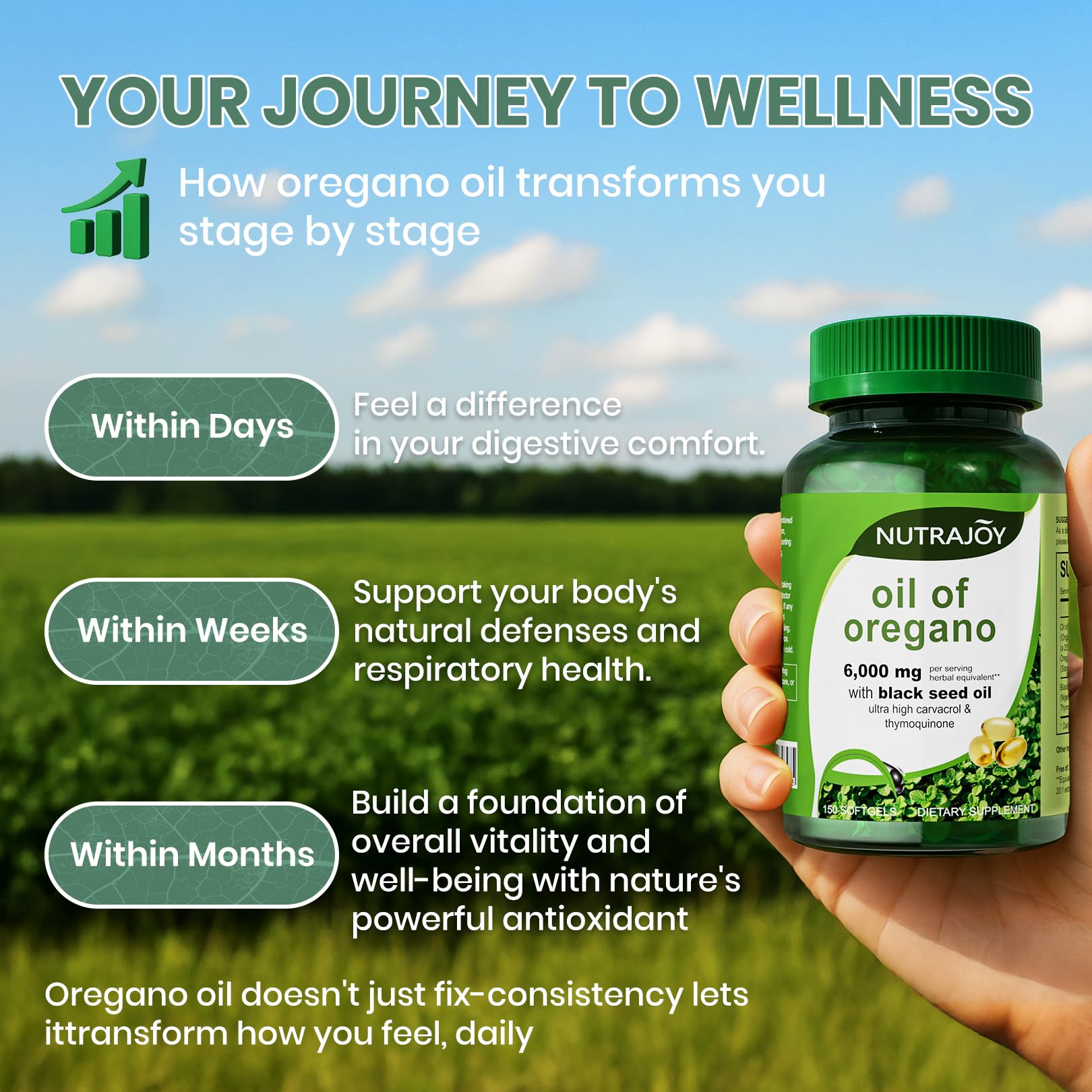 NUTRAJOY packaging and label close-up for non-GMO and gluten-free notes.