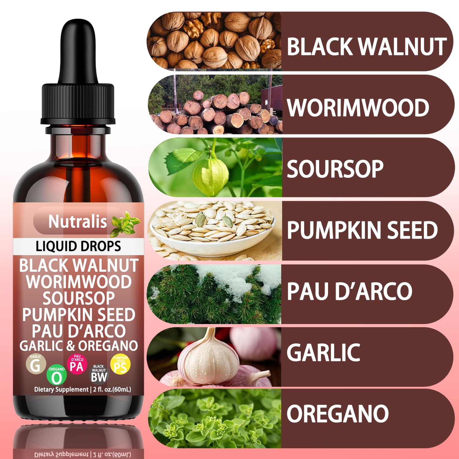 Liquid drops being poured into a glass for easy absorption with Nutralis