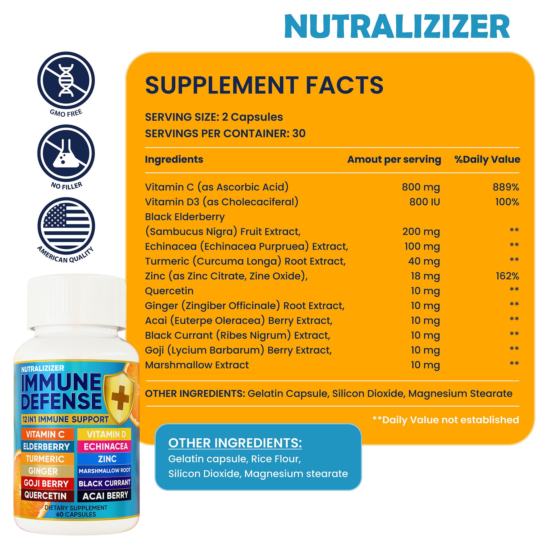 NUTRALIZIZER ginger turmeric blend highlights energy balance.