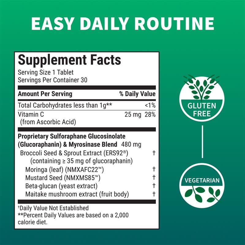 Nutramax Avmacol bottle label with ingredient details and moringa enriched blend.