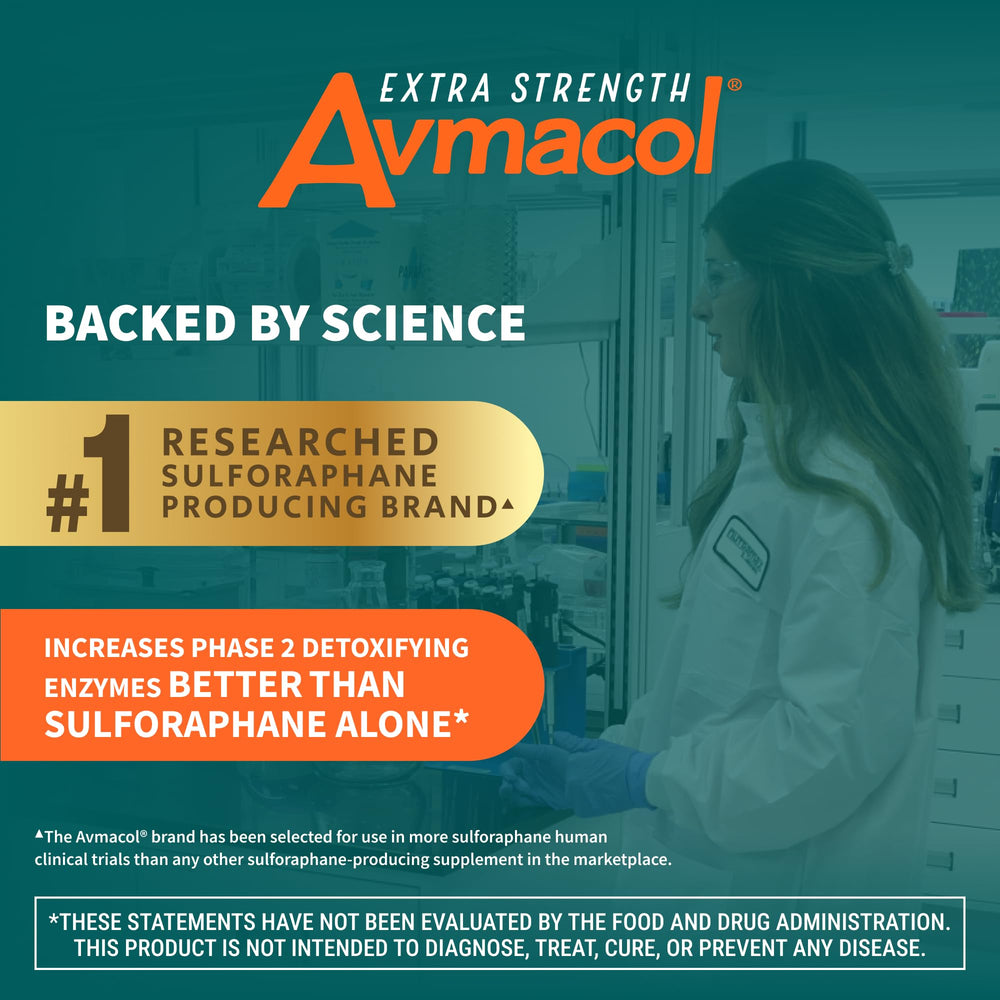 Nutramax Avmacol capsules arranged to illustrate daily dose and allergen-free formula.