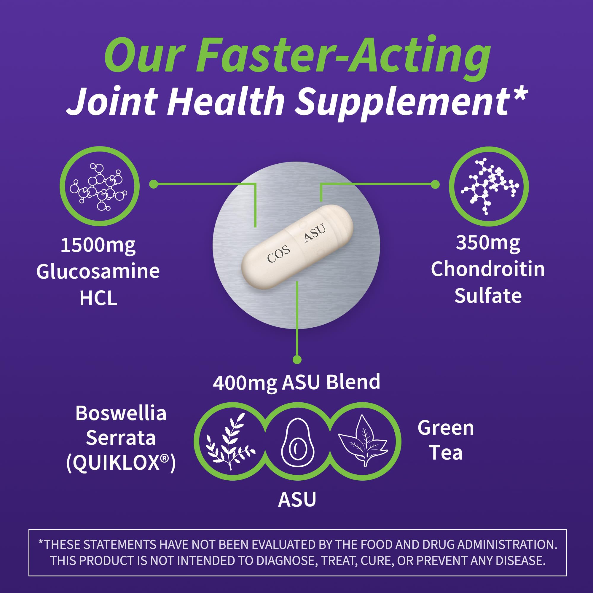 Nutramax Cosamin ingredients glucosamine-hci chondroitin-asu shown for clarity