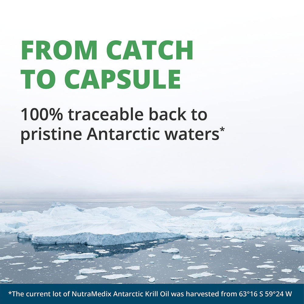 NutraMedix Antarctic Krill Oil packaging emphasizing easy-tear cap.