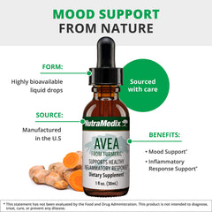 NutraMedix Avea Turmeric drops being measured for daily dose